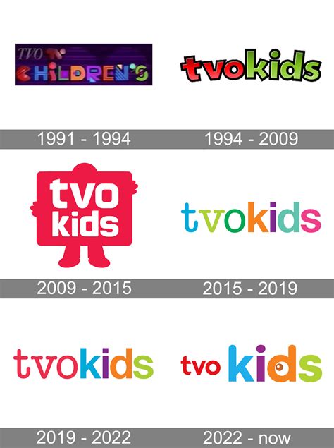 tvokids|TVOkids .